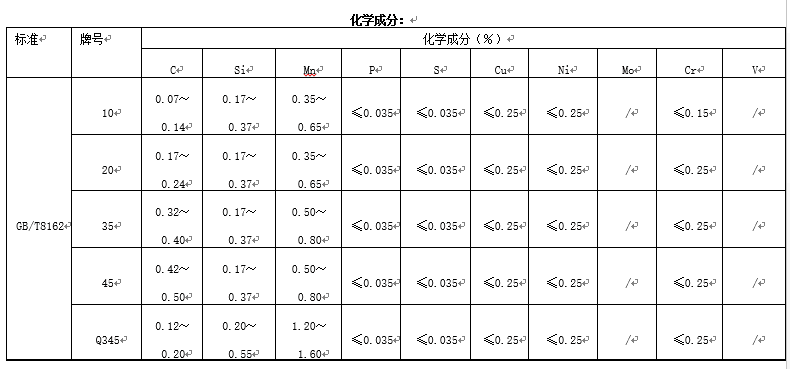 結構用無縫鋼管